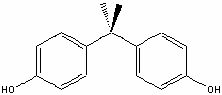 chemical structure of Bisphenol A