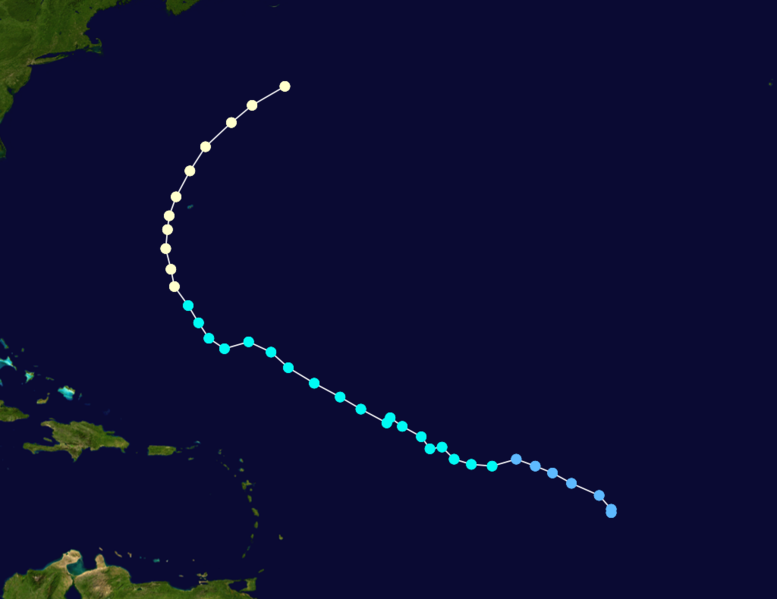 Hurricane Florence Track