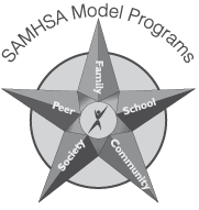 SAMHSA Model Programs logo