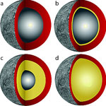 Image of the Week - Four possible density structures of Mercury.