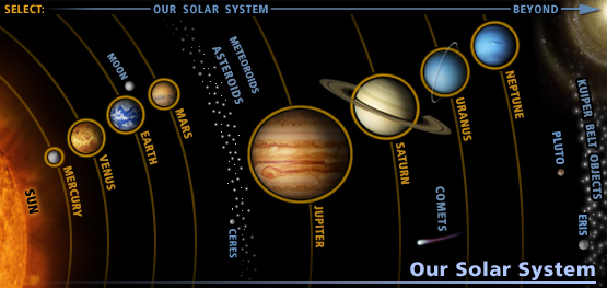 Planet Selector Map