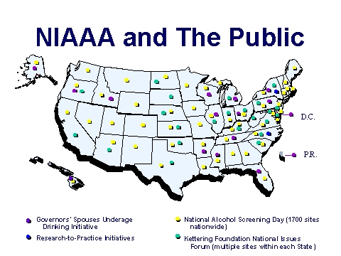 NIAAA and The Public