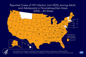 Slide 12: Reported Cases of HIV Infection (not AIDS) among Adults and Adolescents in Nonmetropolitan Areas 2006—38 States

This map shows the number of cases of HIV infection (not AIDS) reported in 2006 among adults and adolescents who resided in nonmetropolitan areas. Data are shown for the 45 states with confidential name-based HIV infection reporting as of December 2006. These numbers are underestimates of the number of adults and adolescents with HIV infection, because only persons who have been tested confidentially are reported. 

Georgia, North Carolina, and Illinois reported the largest number of HIV cases in adults and adolescents residing in nonmetropolitan areas in 2006.

In 2006, the following 45 states conducted confidential name-based HIV case surveillance and reported cases of HIV infection in adults, adolescents, and children to CDC: Alabama, Alaska, Arizona, Arkansas, California, Colorado, Connecticut, Delaware, Florida, Georgia, Idaho, Illinois, Indiana, Iowa, Kansas, Kentucky, Louisiana, Maine, Michigan, Minnesota, Mississippi, Missouri, Nebraska, Nevada, New Hampshire, New Jersey, New Mexico, New York, North Carolina, North Dakota, Ohio, Oklahoma, Oregon, Pennsylvania, Rhode Island, South Carolina, South Dakota, Tennessee, Texas, Utah, Virginia, Washington, West Virginia, Wisconsin, and Wyoming.