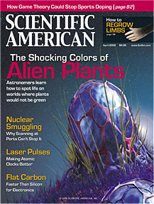 Scientific American April 2008