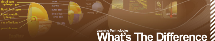 Learning Technologies Animated Earth