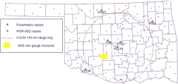 Instrumentation for rainfall estimation in Oklahoma