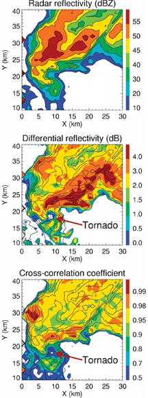 Composite plot of Z, ZDR, rhohv, for the Moore/ Southeast Oklahoma City tornado on 8 May 2003