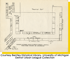 Diagram of a segregated floor at Detroit Memorial Hospital. Courtesy Bentley Historical Library, University of Michigan, Detroit Urban League Collection