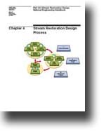 Part 654 (Chapter 14) Stream Restoration Design of the National Engineering Handbook 