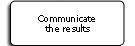 Communicate the results