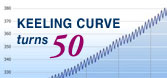 Keeling Curve 50th Anniversary