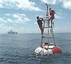 Buoys provide data for ocean research.