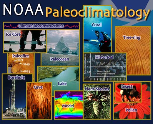 Paleoclimatology collage. Images representing paleoclimate proxy data sources. Click image to obtain data.