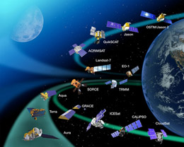 Earth-observing satellites track changes in global climate.