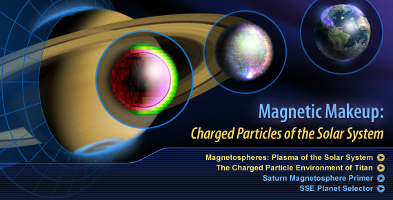 Magnetic Makeup: Charged Particles of the Solar System