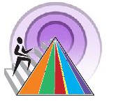 MyPyramid PodCast Logo