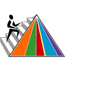 MyPyramid Image
