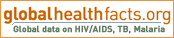 GlobalHealthFacts.org