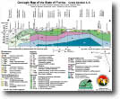 cross section showing geological units of Northern Florida from west to east