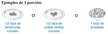 Ilustración de ejemplos de 1 porción: media taza de zanahorias cocidas o media taza judías verdes cocidas o 1 taza de ensalada.