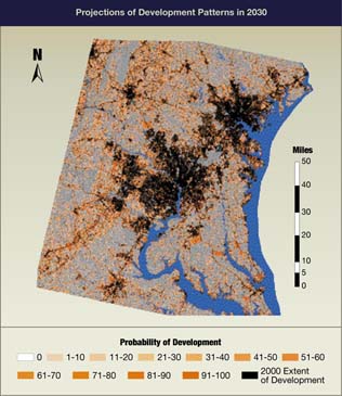 Figure 15: Percentage of Development Patterns in 2030