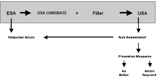 image of schematic fully explained in text above