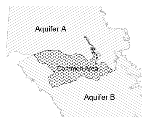 AREA COMMON TO ALL INTERSECTED AQUIFERS