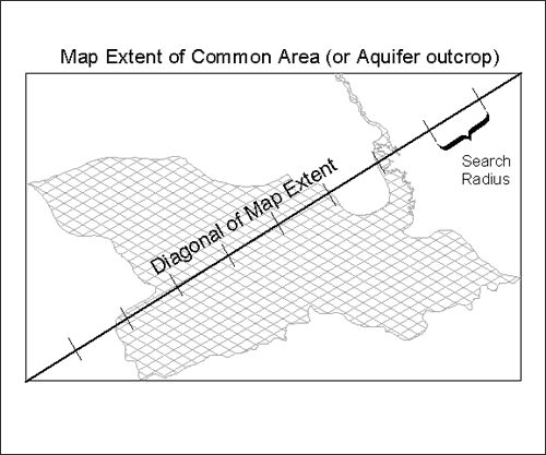 SEARCH RADIUS BASED ON 1/10th OF DIAGONAL