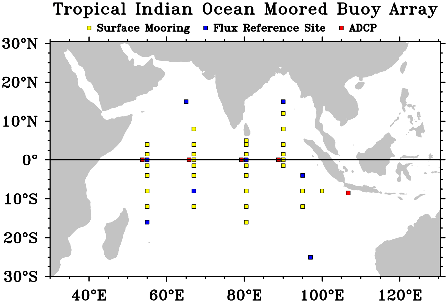 A map of the Indian Ocean showing the possible placement of a moored buoy array