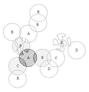 Image: Fig. 11 - Example of examination & query process used by the MSPA analysis, as described above