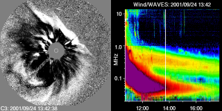 Still image showing the CME in eruption and the radio-loud component of the emission, the bright yellow-orange band between 0.2-1.0 MHz.