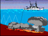 diagram of ship towing CTD over plume