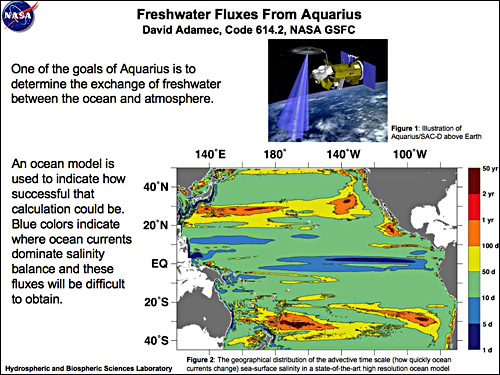 Slide 03: Freshwater Fluxes From Aquarius