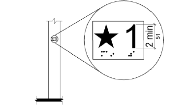 An enlarged detail of a tactile floor designation is shown.  The sign contains a star and the number A1" next to it which is 2 inches (51 mm) high; the braille equivalent is provided below each.