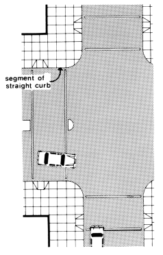 Figure 15(b) - Curb Ramps at Marked Crossings