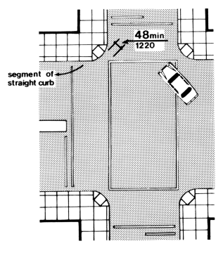 Figure 15(c) - Curb Ramps at Marked Crossings