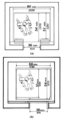 Figure 22 - Minimum Dimensions of Elevator Cars