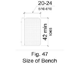 Figure 47 - Bench size shown in plan view to be 20 inches minimum to 24 inches maximum wide and 42 inches long minimum.
