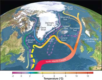 The Atlantic Meridional Overturning Circulation