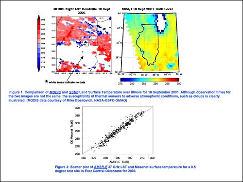 Slide 07: All-Weather Land  Surface Temperature Retrieval (continued)