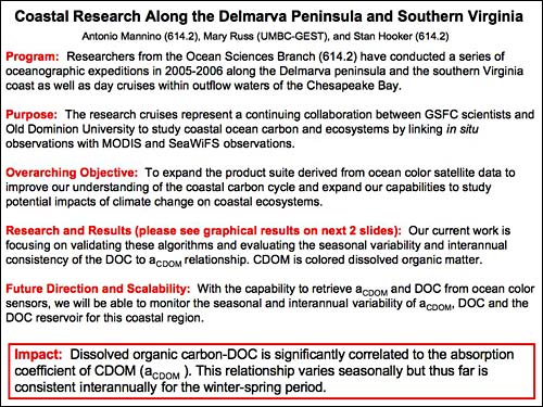 Slide 08: Coastal Research Along the Delmarva Peninsula and Southern Virginia