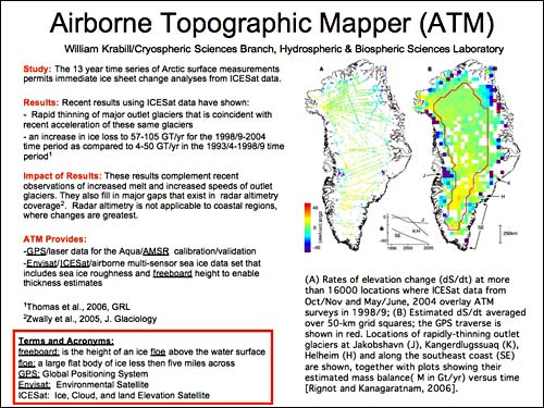 Slide 01: Airborne Topographic Mapper (ATM)