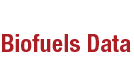Biofuels Data