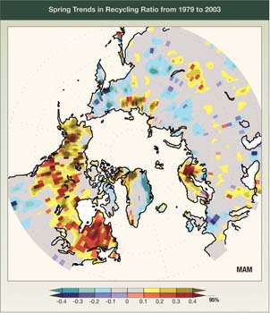 Spring Trends in Recycling Ratio from 1979 to 2003 over the High Latitudes of the Northern Hemisphere