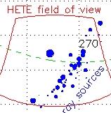 Click here to learn about HETE status and operations!