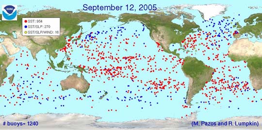 NOAA Global Ocean Observing System and Global Climate Observing System.