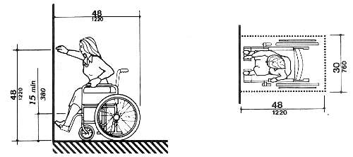 Forward reach range shown in profile and plan view to be 48 inches maximum and 15 inches minimum.