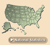 National Statistics