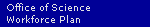 Office of Science Workforce Plan