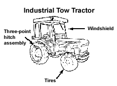 Industrial Tow Tractor